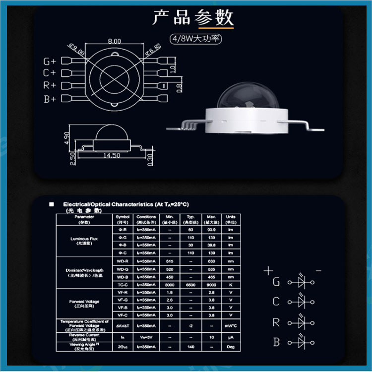 大功率4W-八腳-紅綠藍白四合一-視覺-七彩大功率LED燈珠-RGBW仿流明光源-參數.jpg