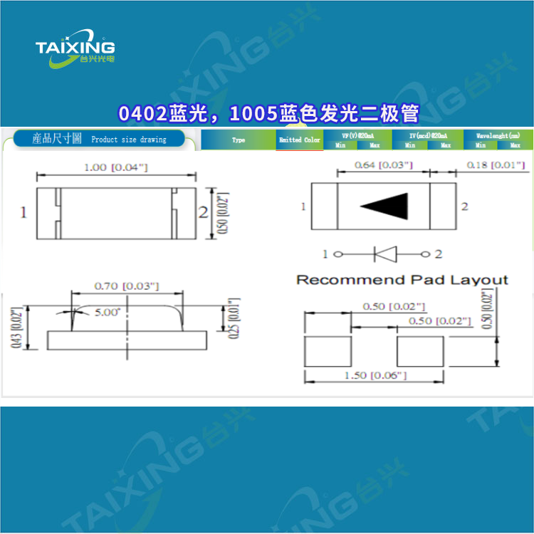臺興貼片led燈珠0402藍(lán)光尺寸圖.png