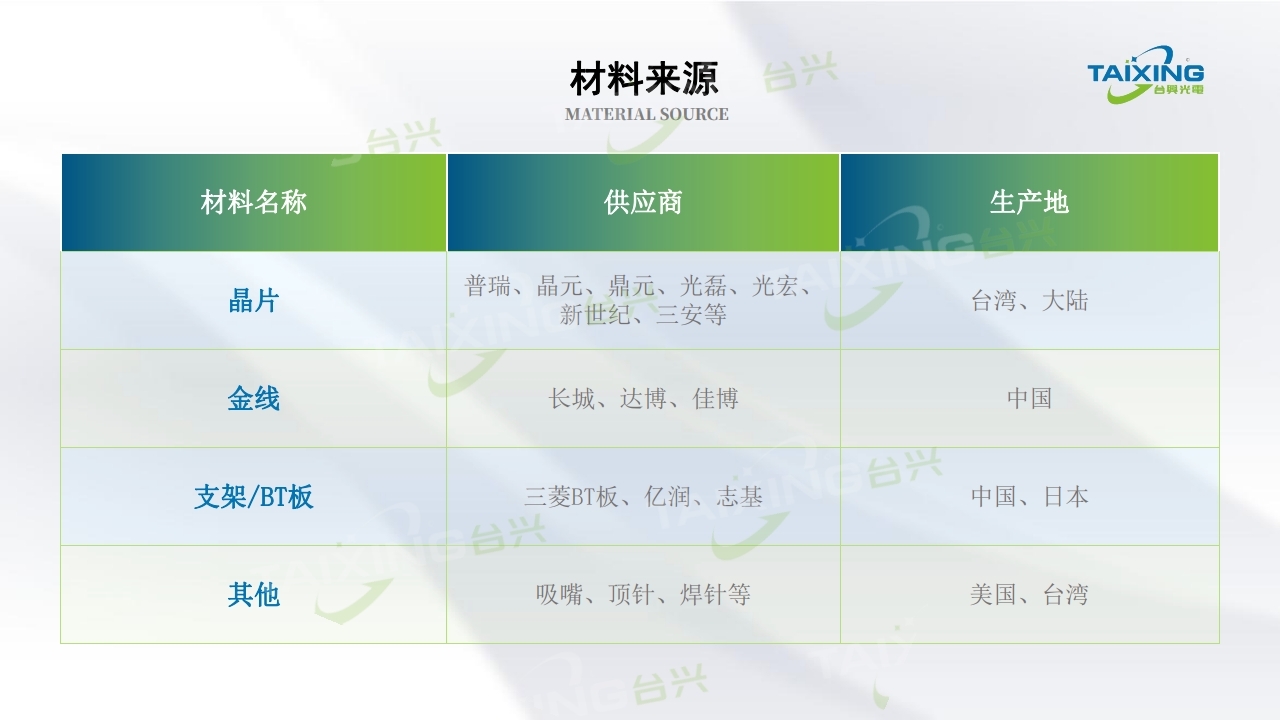 廣東臺興光電科技有限公司01 (11).jpg